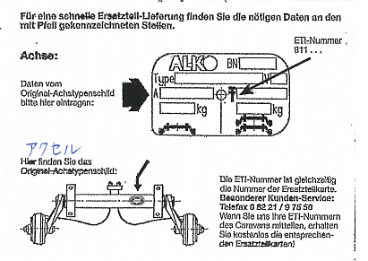 お問い合わせの際は、車軸にあるプレート黄色の枠で囲んだ番号（ETI番号）をあらかじめお知らせください。